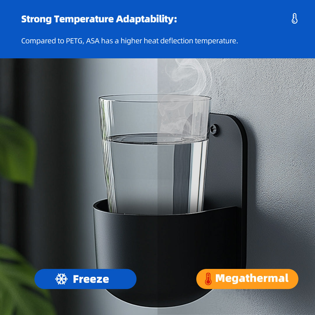 Strong temperature adaptability - ASA 3D filament for outdoor mechanical parts
