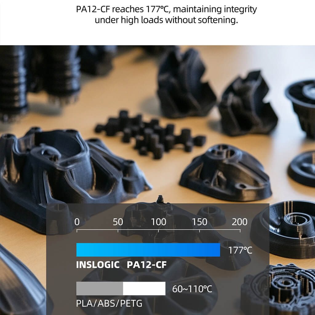 Inslogic PA12-CF Engineering Grade 3D Printing Filament 1.75mm - High Loads