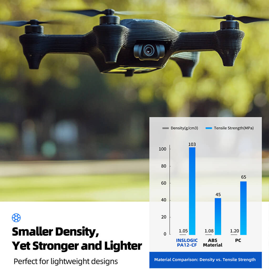 Inslogic PA12-CF Engineering Grade 3D Printing Filament 1.75mm - Smaller Density yet stronger and lighter