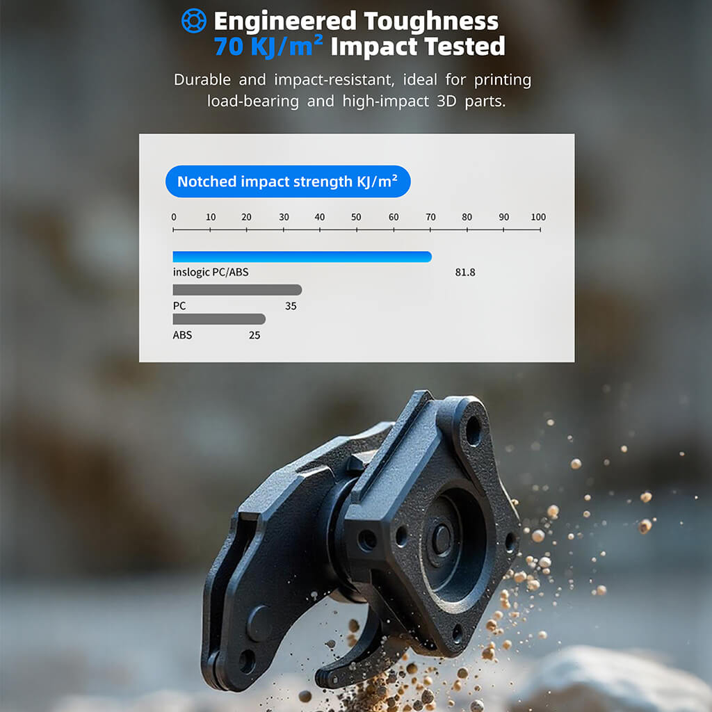 Inslogic PC-ABS Engineering Grade 3D Printing Filament 1.75mm 1KG - Engineered Toughness