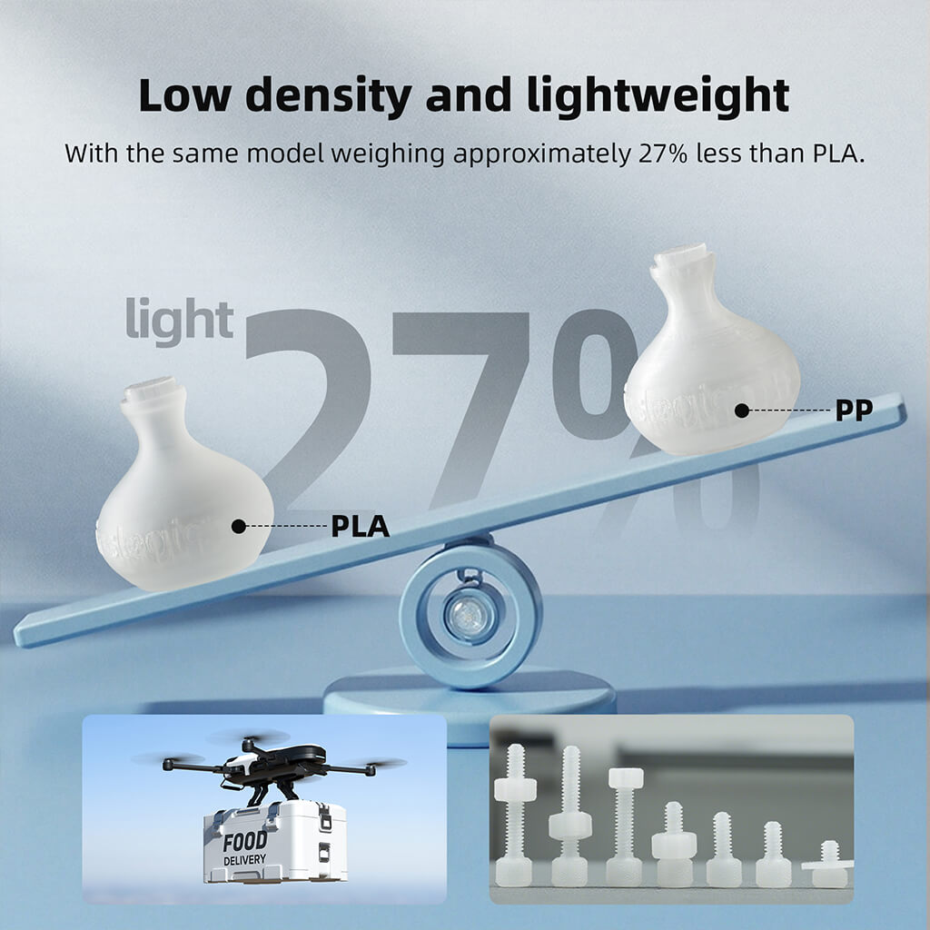 Inslogic Professional PP 3D Printing Filament - Low density and lightweight