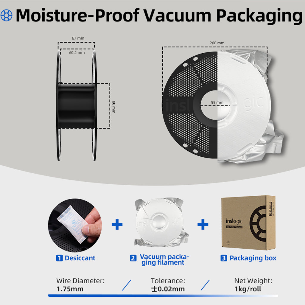 Vacuum-sealed white filament spool packaging with desiccant