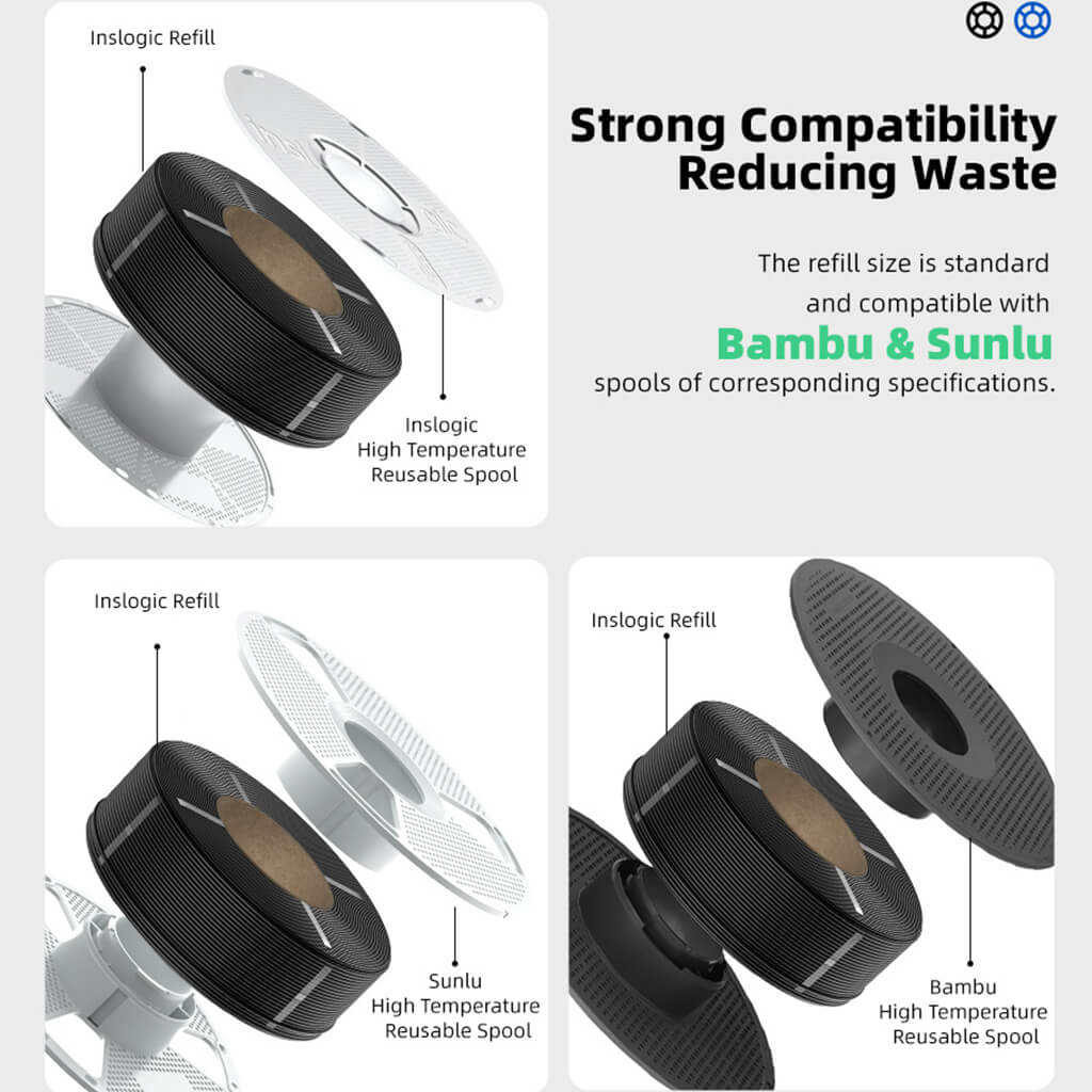 Inslogic 3D Printing Refill Filament compatible with bambu high temperature reusable spool and sunlu high temperature reusable spool
