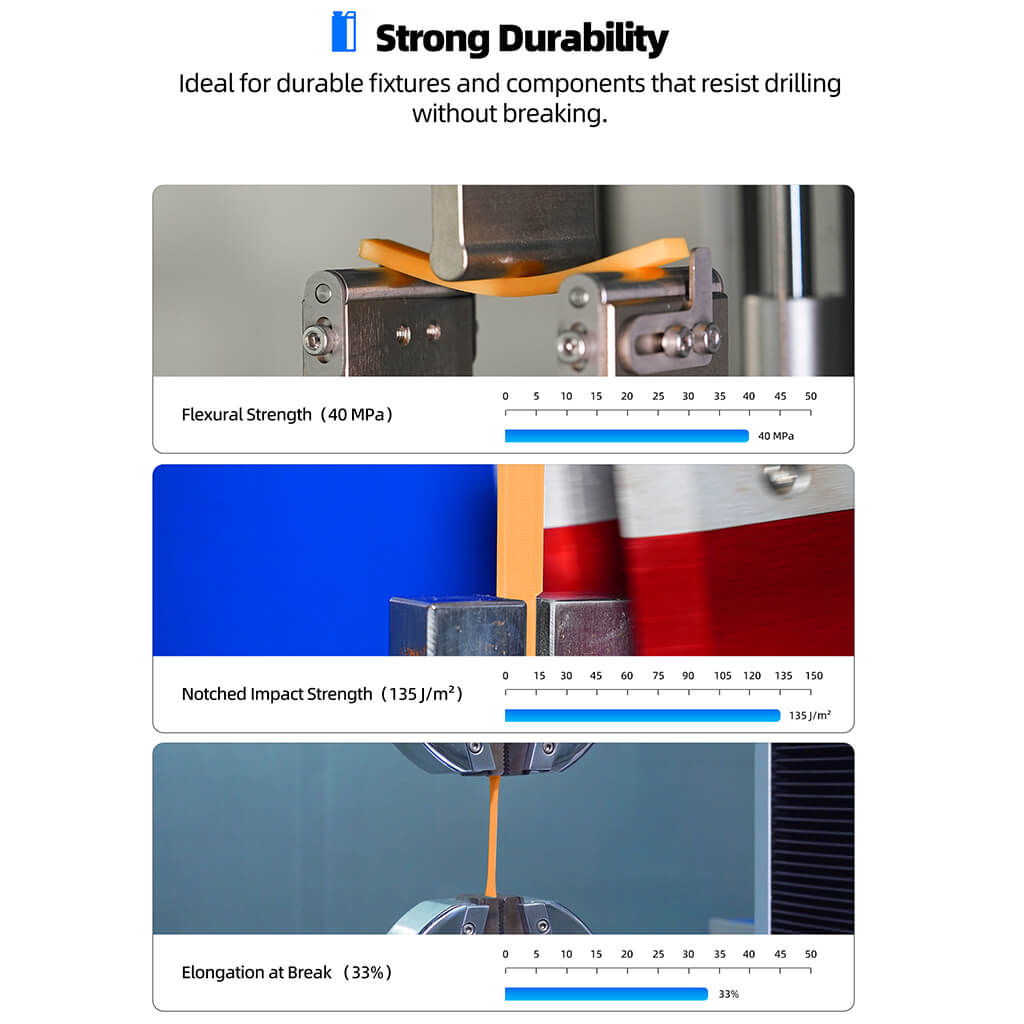 Inslogic Dental Implant Model Resin Strong Durability