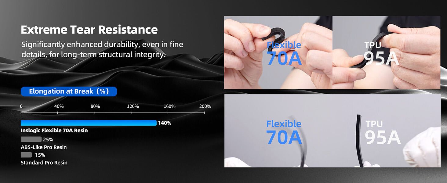 Inslogic Flexible 70A Engineering Grade Resin for 3D Printer - Extreme Tear Resistance