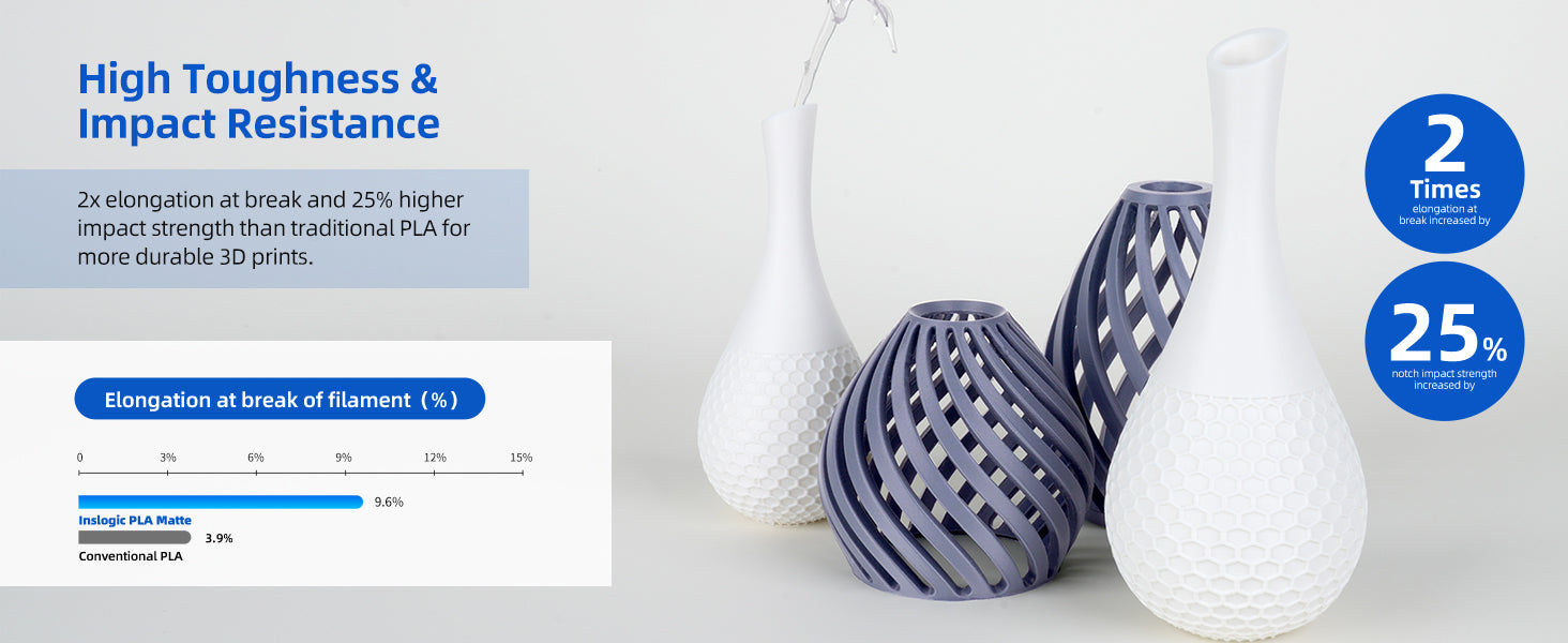 Inslogic Matte PLA Filament High Toughness & Impact Resistance