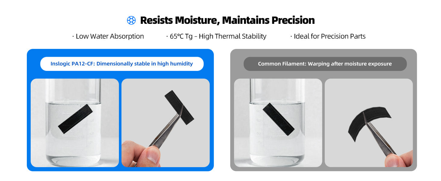 Inslogic PA12-CF Engineering Grade 3D Printing Filament 1.75mm - Resists Moisture Maintains Precision