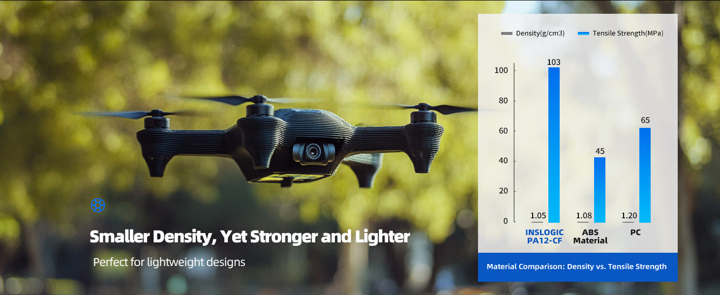Inslogic PA12-CF Engineering Grade 3D Printing Filament 1.75mm - Smaller Density yet Stronger and Lighter