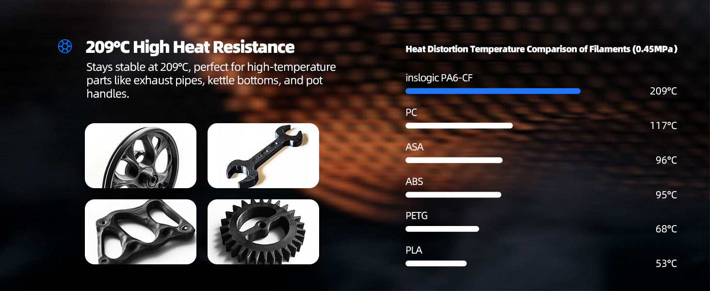 Inslogic PA6-CF Engineering Grade 3D Printing Filament 1.75mm - 209 High Heat Resistance
