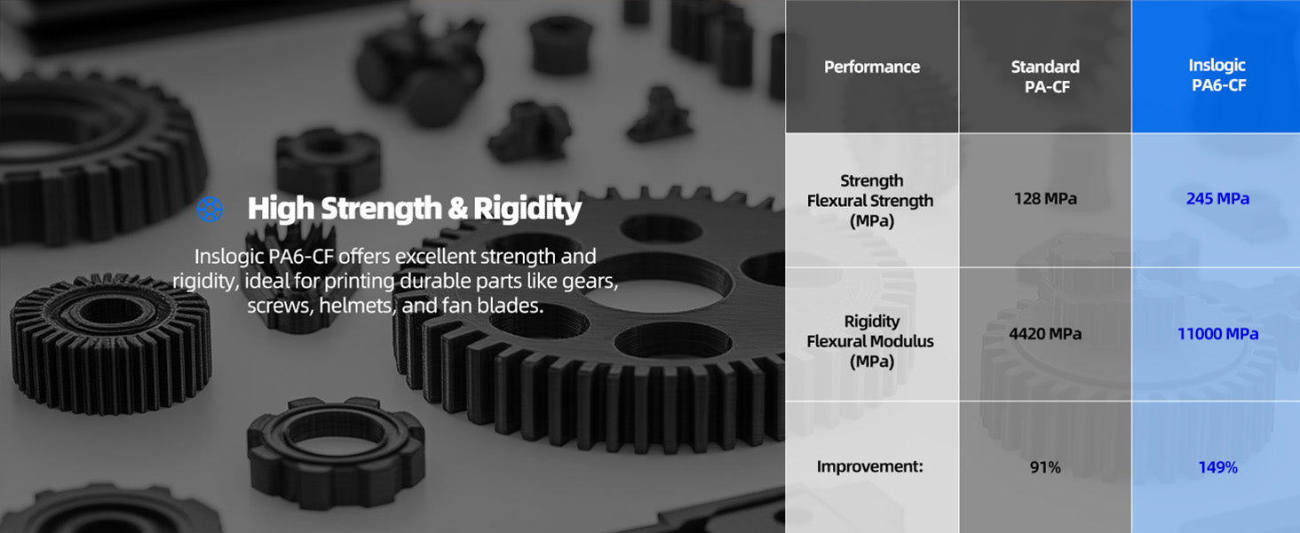 Inslogic PA6-CF Engineering Grade 3D Printing Filament 1.75mm - High Strength and Rigidity