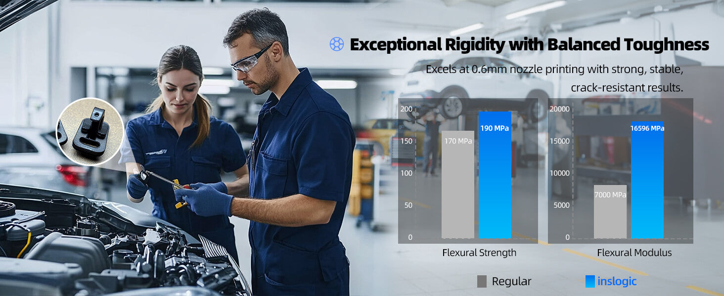 Inslogic PA6-GF Engineering Grade 3D Printing Filament - Exceptional Rigidity with Balanced Toughness