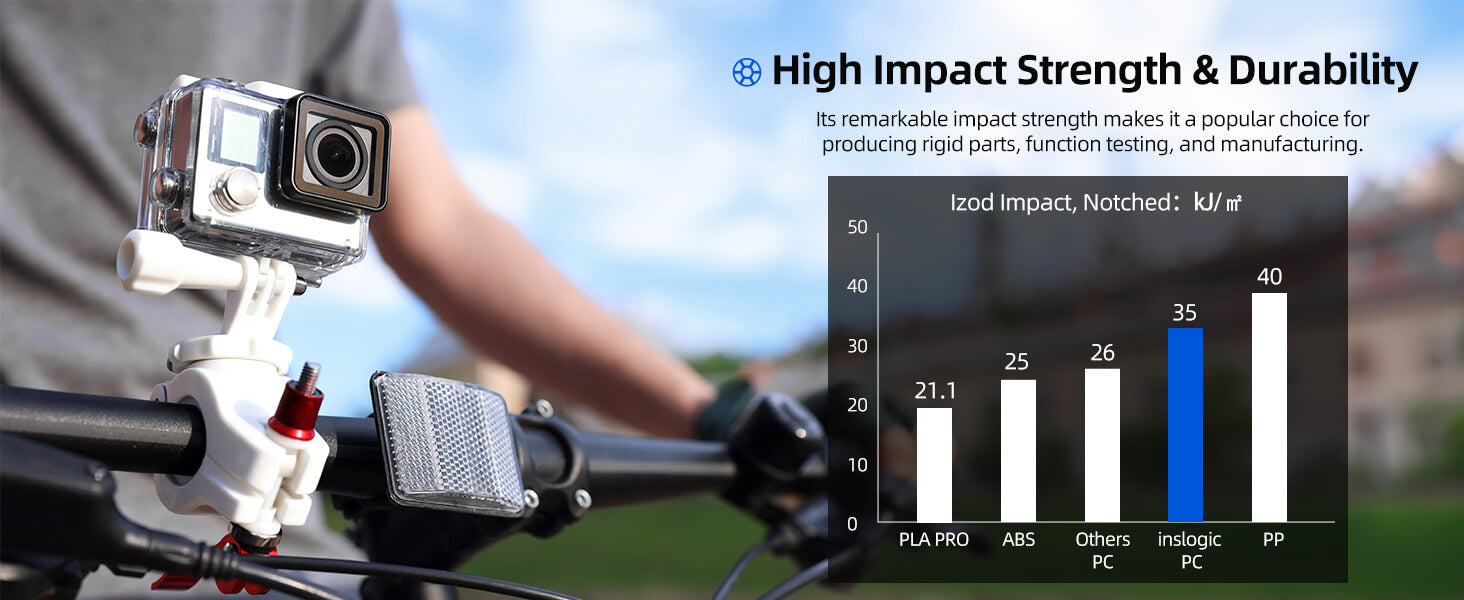 Inslogic PC(Polycarbonate) Engineering Filament 1.75mm - High Impact Strength and Durability