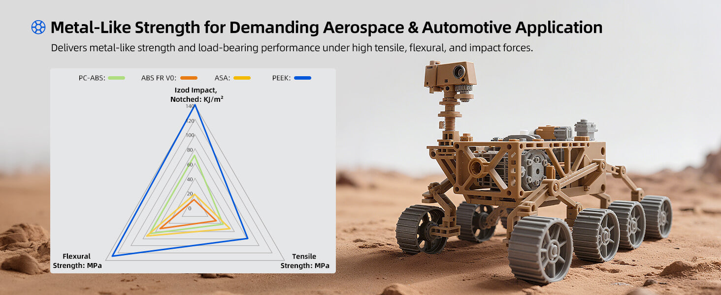 Inslogic PEEK Engineering 3D Printing Filament - Metal-Like Strength