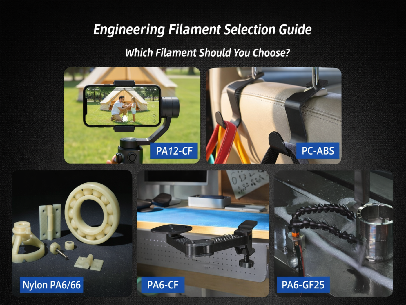 Choosing Engineering Filaments by Application: A Practical Guide to Start Right