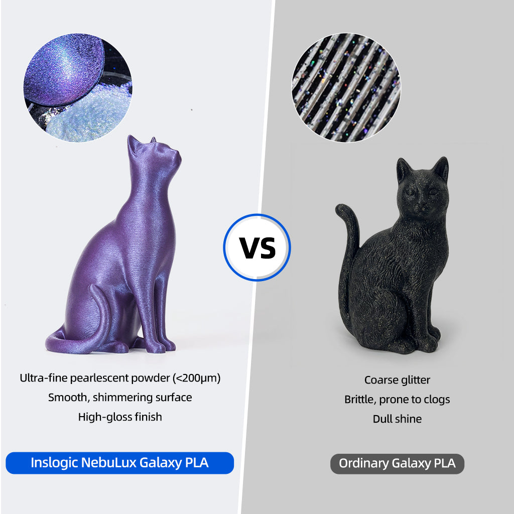 Purple cat figurine compared with dark cat figurine, smooth vs coarse