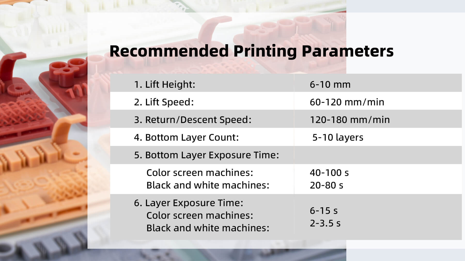  Inslogic High Detail Resin - recommended Printing parameters