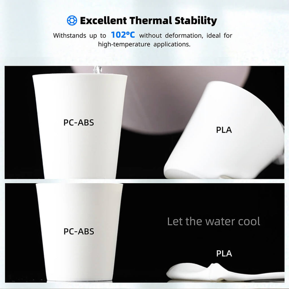 PC-ABS Engineering Grade 3D Printing Filament 1.75mm - Inslogic 3D