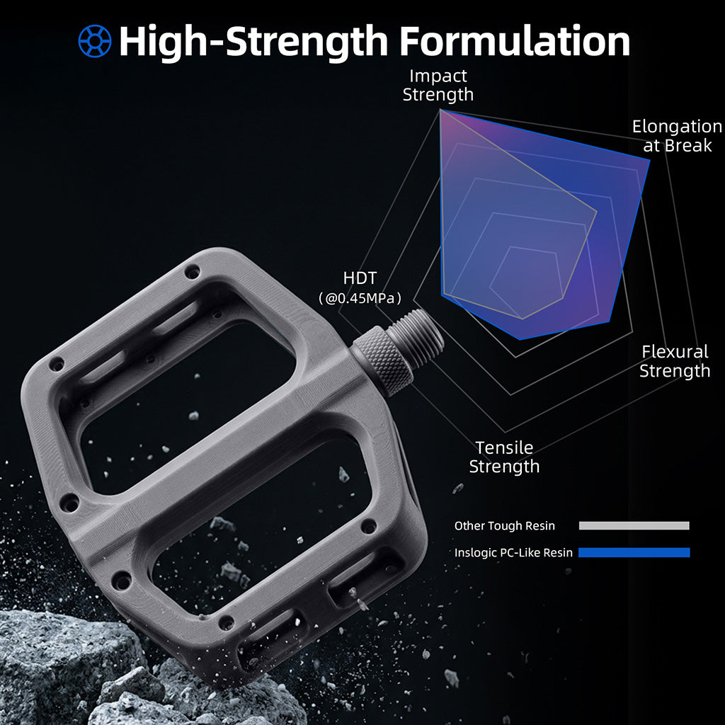 Inslogic PC-Like Resin