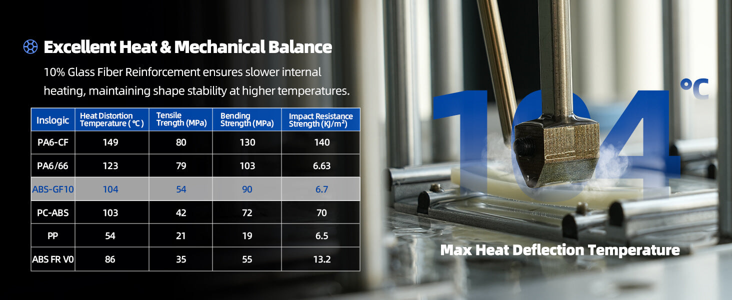 Inslogic ABS-GF10 Engineering Filament 1.75mm - Excellent Heat and Mechanical Balance