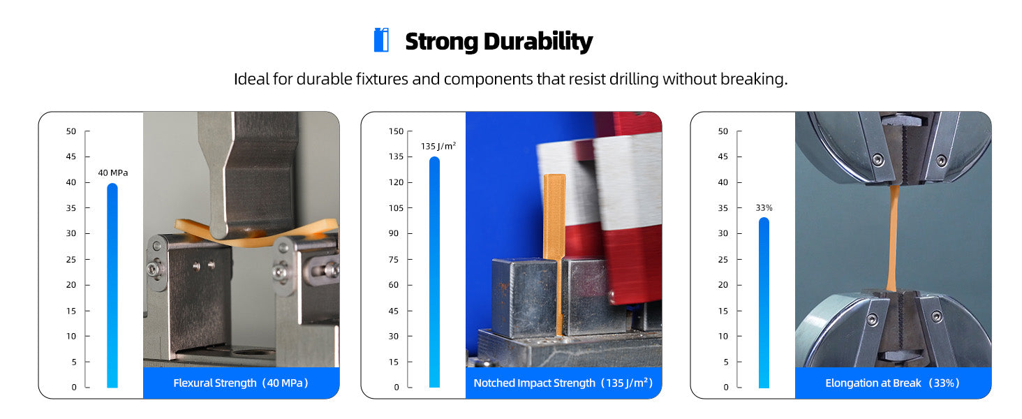 Inslogic Dental Implant Model Resin Strong Durability