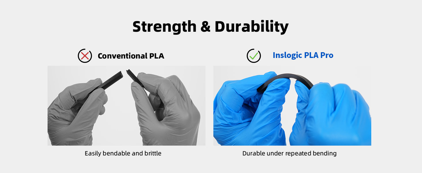 Inslogic PLA Pro Filament Strength & Durability