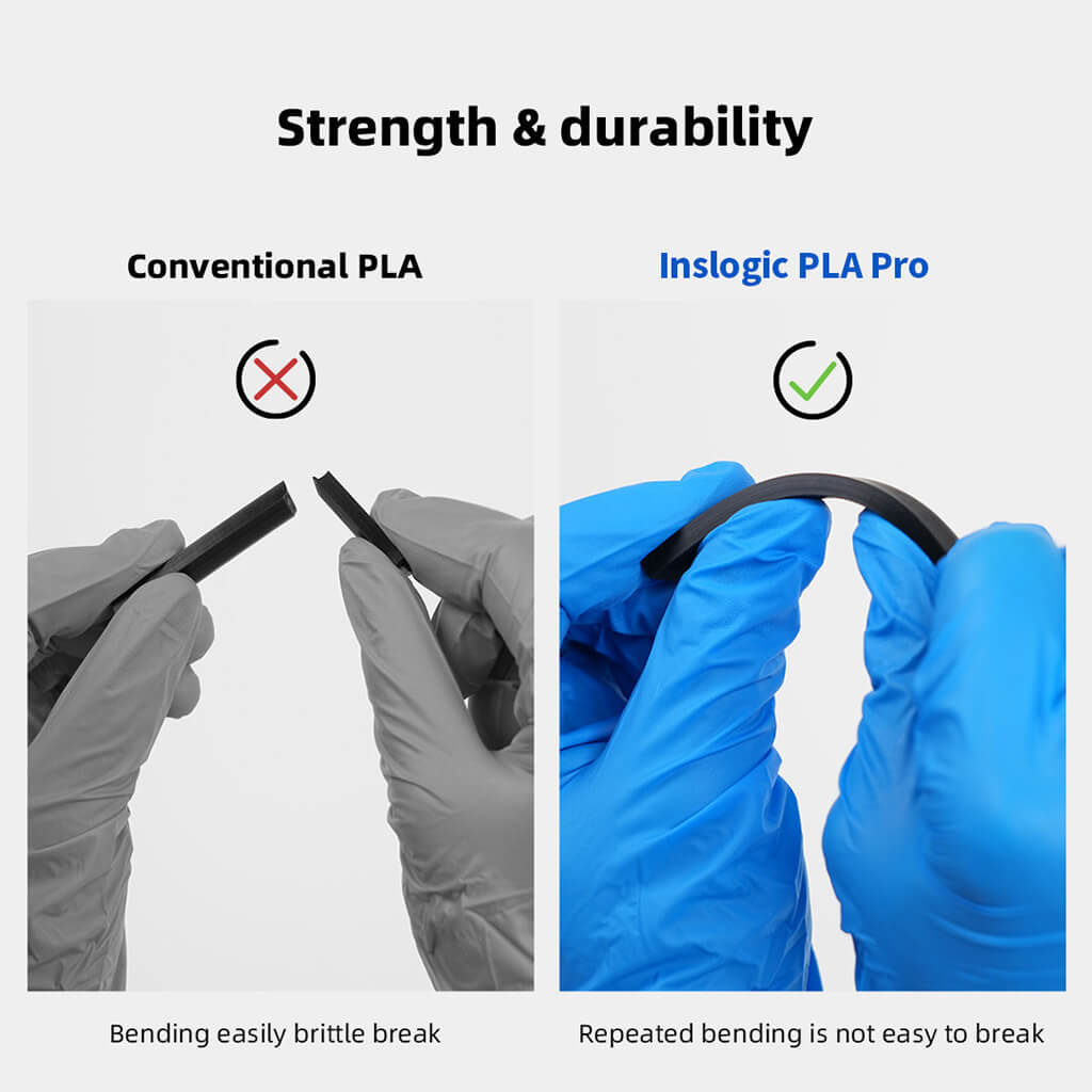 Inslogic PLA Pro Filament Strength