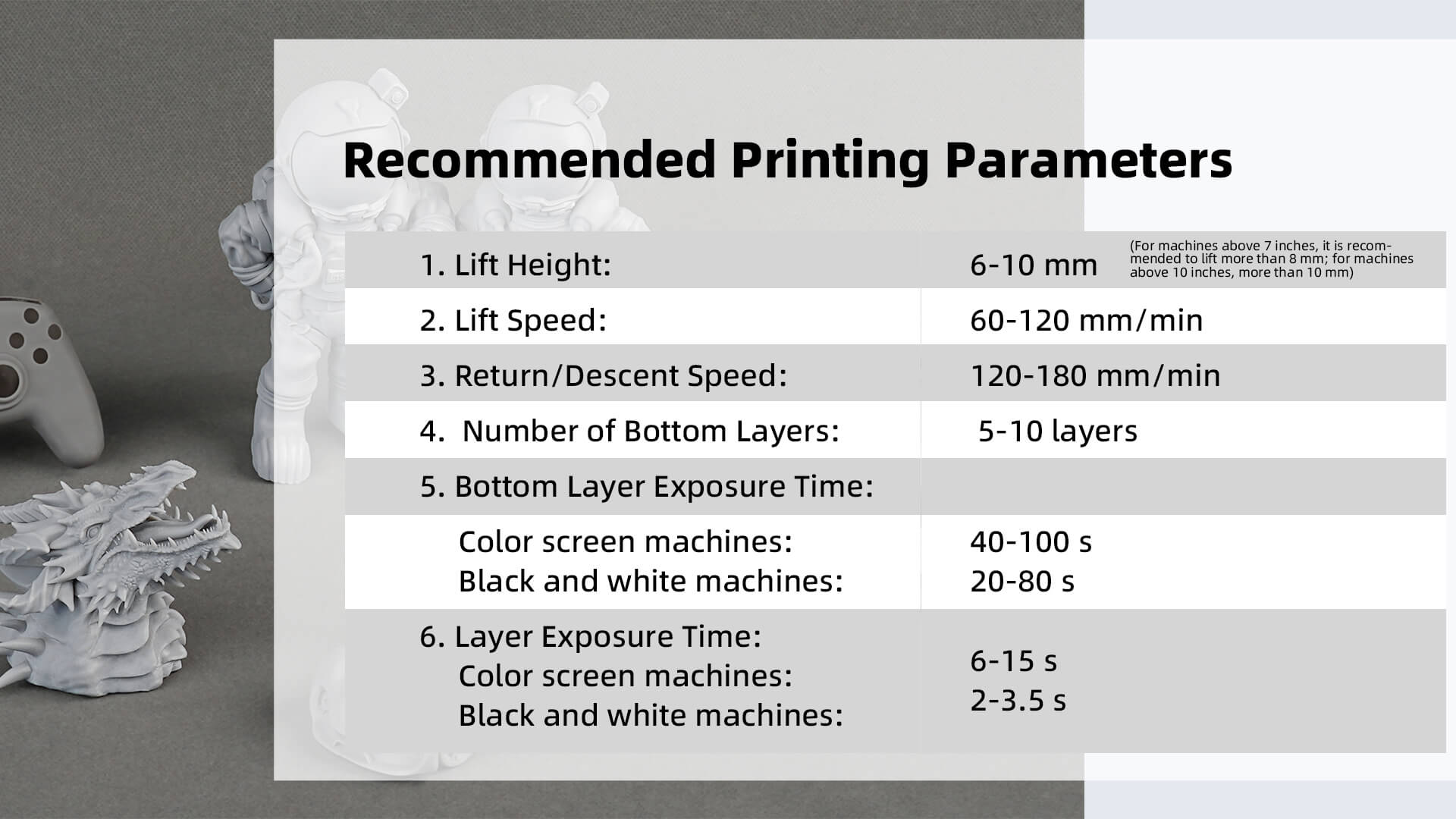 Inslogic Standard Pro Resin recommended printing parameters