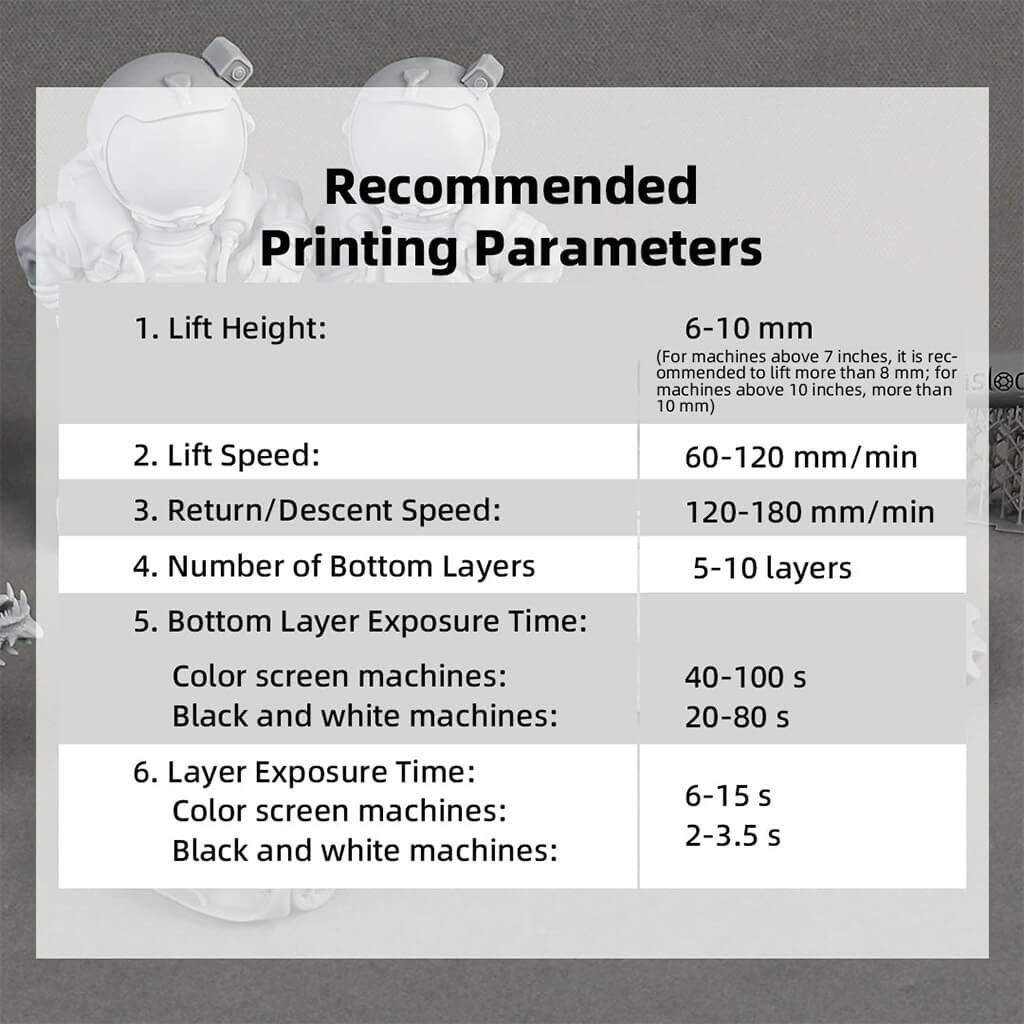 Inslogic Standard Pro Resin recommended printing parameters