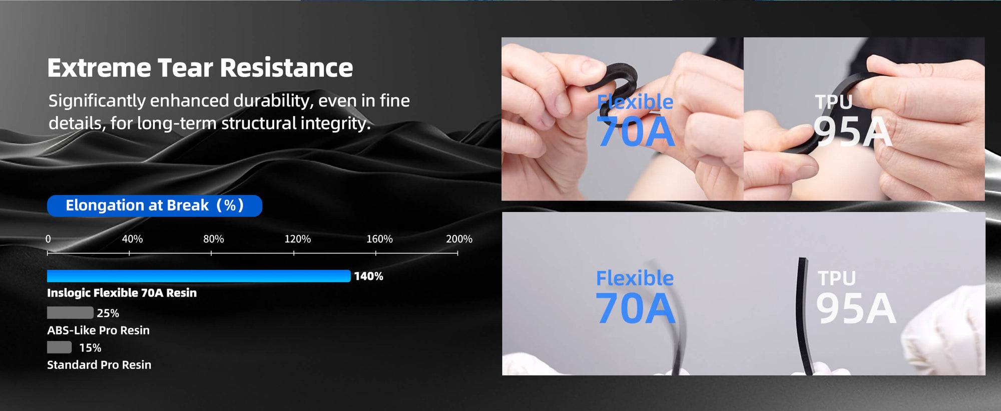Inslogic Flexible 70A Resin 6 4th Dimension S.A - 3D Printing Experts - Inslogic Flexible 70A Resin